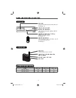 Предварительный просмотр 4 страницы Hitachi RAC-S30CPZ(EG) Instruction Manual