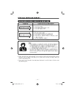 Предварительный просмотр 21 страницы Hitachi RAC-S30CPZ(EG) Instruction Manual