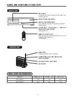 Preview for 4 page of Hitachi RAC-S30CPZ Installation Manual