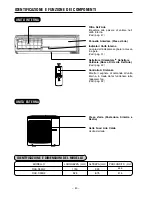 Предварительный просмотр 30 страницы Hitachi RAC-S33H2 User Instructions