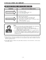 Preview for 22 page of Hitachi RAC-SX10CB Instruction Manual