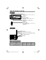 Preview for 4 page of Hitachi RAC-SX10CD Instruction Manual