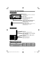 Preview for 28 page of Hitachi RAC-SX10CD Instruction Manual