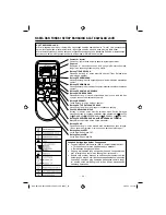 Preview for 30 page of Hitachi RAC-SX10CD Instruction Manual