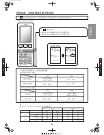 Preview for 65 page of Hitachi RAC-SX10HAK Instruction Manual