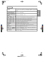 Предварительный просмотр 91 страницы Hitachi RAC-SX10HAK Instruction Manual