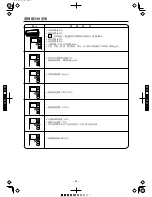 Предварительный просмотр 94 страницы Hitachi RAC-SX10HAK Instruction Manual