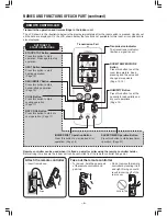 Preview for 6 page of Hitachi RAC-SX10HYK Instruction Manual