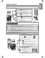 Preview for 13 page of Hitachi RAC-SX10HYK Instruction Manual