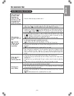 Preview for 45 page of Hitachi RAC-SX10HYK Instruction Manual