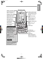 Предварительный просмотр 7 страницы Hitachi RAC-SX18HAK Instruction Manual