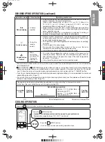 Предварительный просмотр 15 страницы Hitachi RAC-SX18HAK Instruction Manual