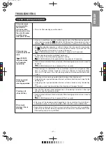 Предварительный просмотр 41 страницы Hitachi RAC-SX18HAK Instruction Manual