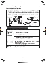 Предварительный просмотр 42 страницы Hitachi RAC-SX18HAK Instruction Manual