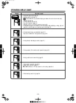 Предварительный просмотр 46 страницы Hitachi RAC-SX18HAK Instruction Manual