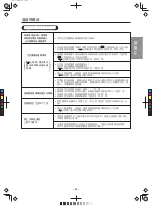 Предварительный просмотр 89 страницы Hitachi RAC-SX18HAK Instruction Manual