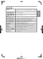 Предварительный просмотр 91 страницы Hitachi RAC-SX18HAK Instruction Manual