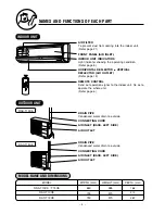 Предварительный просмотр 4 страницы Hitachi RAC-T10CE User Manual