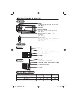 Предварительный просмотр 4 страницы Hitachi RAC-V10CDT Installation Manual