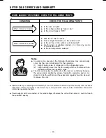 Предварительный просмотр 32 страницы Hitachi RAC-VX10CF Operation Manual