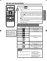 Предварительный просмотр 47 страницы Hitachi RAC-VX10CF Operation Manual