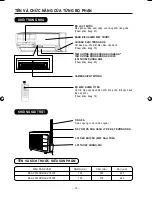 Предварительный просмотр 72 страницы Hitachi RAC-VX10CF Operation Manual