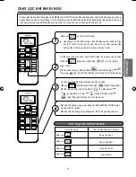 Предварительный просмотр 77 страницы Hitachi RAC-VX10CF Operation Manual