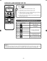 Предварительный просмотр 80 страницы Hitachi RAC-VX10CF Operation Manual