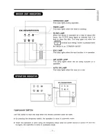 Предварительный просмотр 5 страницы Hitachi RAC-VX13CET Instruction Manual