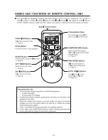 Preview for 6 page of Hitachi RAC-X10HAK Instruction Manual