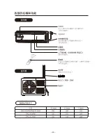 Preview for 22 page of Hitachi RAC-X10HAK Instruction Manual