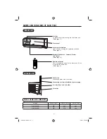 Предварительный просмотр 4 страницы Hitachi RAC-X18CD Instructions Manual