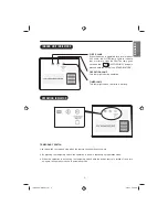 Предварительный просмотр 5 страницы Hitachi RAC-X18CD Instructions Manual