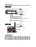 Preview for 22 page of Hitachi RAC-X18HAK Instruction Manual