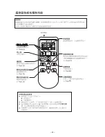 Preview for 24 page of Hitachi RAC-X18HAK Instruction Manual