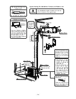 Preview for 7 page of Hitachi RAC25NH4 Service Manual