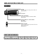 Preview for 10 page of Hitachi RAC25NH4 Service Manual