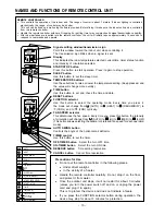 Preview for 12 page of Hitachi RAC25NH4 Service Manual