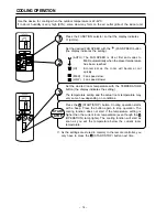 Preview for 16 page of Hitachi RAC25NH4 Service Manual