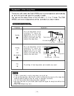 Preview for 21 page of Hitachi RAC25NH4 Service Manual