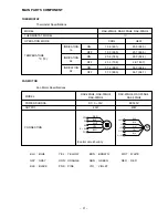 Preview for 33 page of Hitachi RAC25NH4 Service Manual