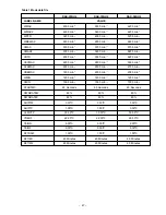 Preview for 43 page of Hitachi RAC25NH4 Service Manual