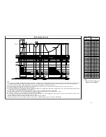 Preview for 47 page of Hitachi RAC25NH4 Service Manual