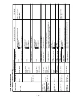 Preview for 51 page of Hitachi RAC25NH4 Service Manual