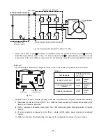 Preview for 66 page of Hitachi RAC25NH4 Service Manual