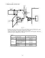 Preview for 69 page of Hitachi RAC25NH4 Service Manual