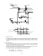 Preview for 76 page of Hitachi RAC25NH4 Service Manual