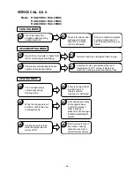 Preview for 83 page of Hitachi RAC25NH4 Service Manual