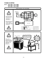 Preview for 86 page of Hitachi RAC25NH4 Service Manual