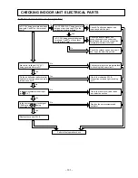 Preview for 91 page of Hitachi RAC25NH4 Service Manual